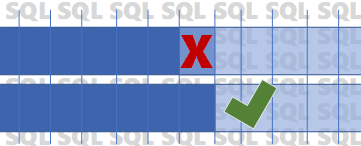Avoid Overlapping Ranges